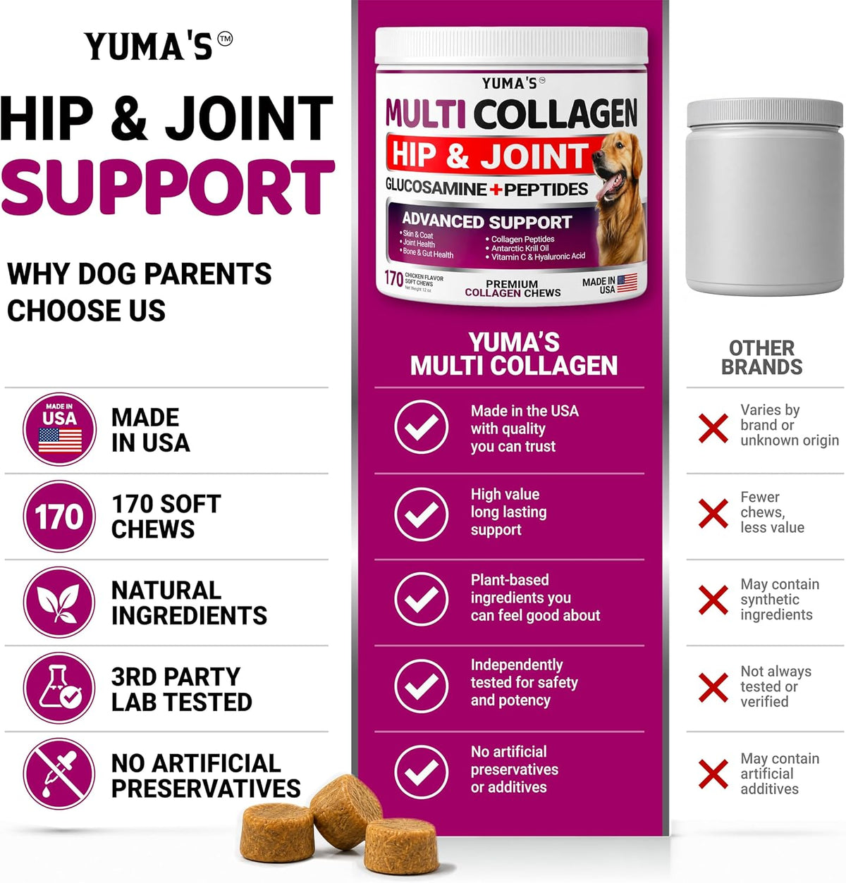 Glucosamine for Dogs - 240 Chews - Hip & Joint Supplement for Dogs