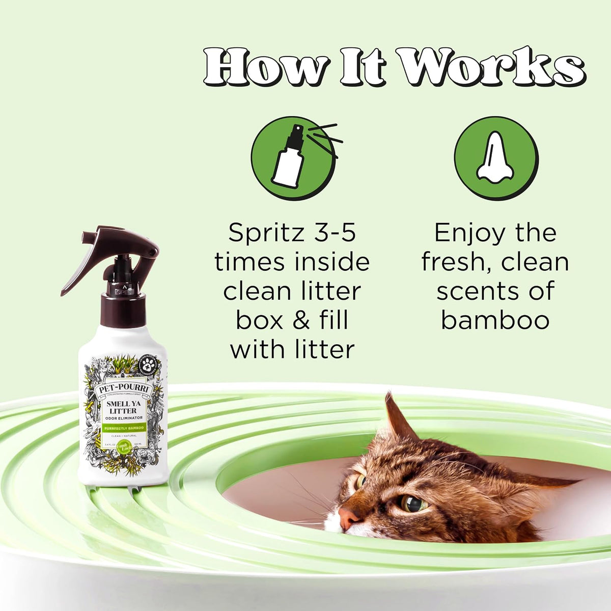 Pet- Smell Ya Litter Cat Litter Deodorizer Spray, Bamboo 10 Ml