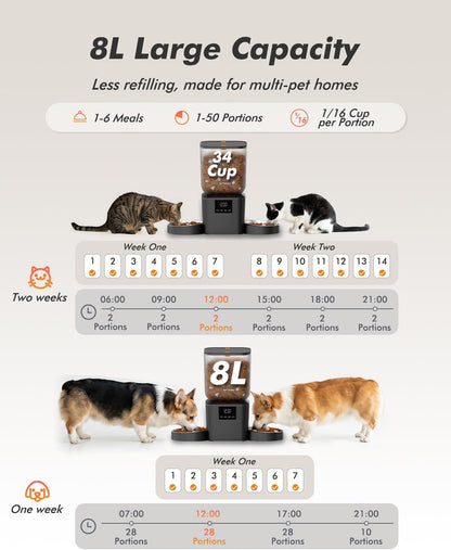 Automatic Dog Feeder - 8L/34 Cups Large Capacity Automatic Cat Food Dispenser with LCD Screen, Large Food Tray, Battery Operated, Timed Cat Feeder, Up to 50 Portions 6 Meals Per Day, Keeps Fresh