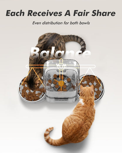Automatic Dog Feeder - 8L/34 Cups Large Capacity Automatic Cat Food Dispenser with LCD Screen, Large Food Tray, Battery Operated, Timed Cat Feeder, Up to 50 Portions 6 Meals Per Day, Keeps Fresh