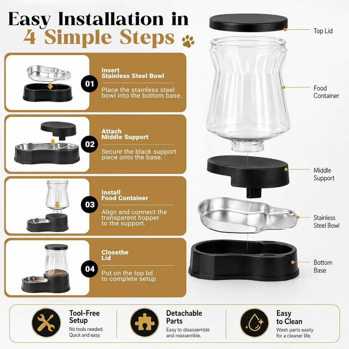 Automatic Dog Feeder and Water Dispenser with Stainless Steel Bowl, Dog Gravity Food Feeder and Waterer for Large Medium Pets 2.1 Gallon x 2