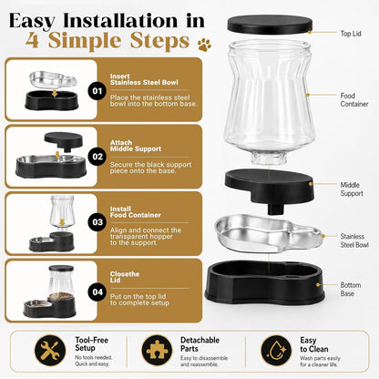 Automatic Dog Feeder and Water Dispenser with Stainless Steel Bowl, Dog Gravity Food Feeder and Waterer for Large Medium Pets 2.1 Gallon x 2