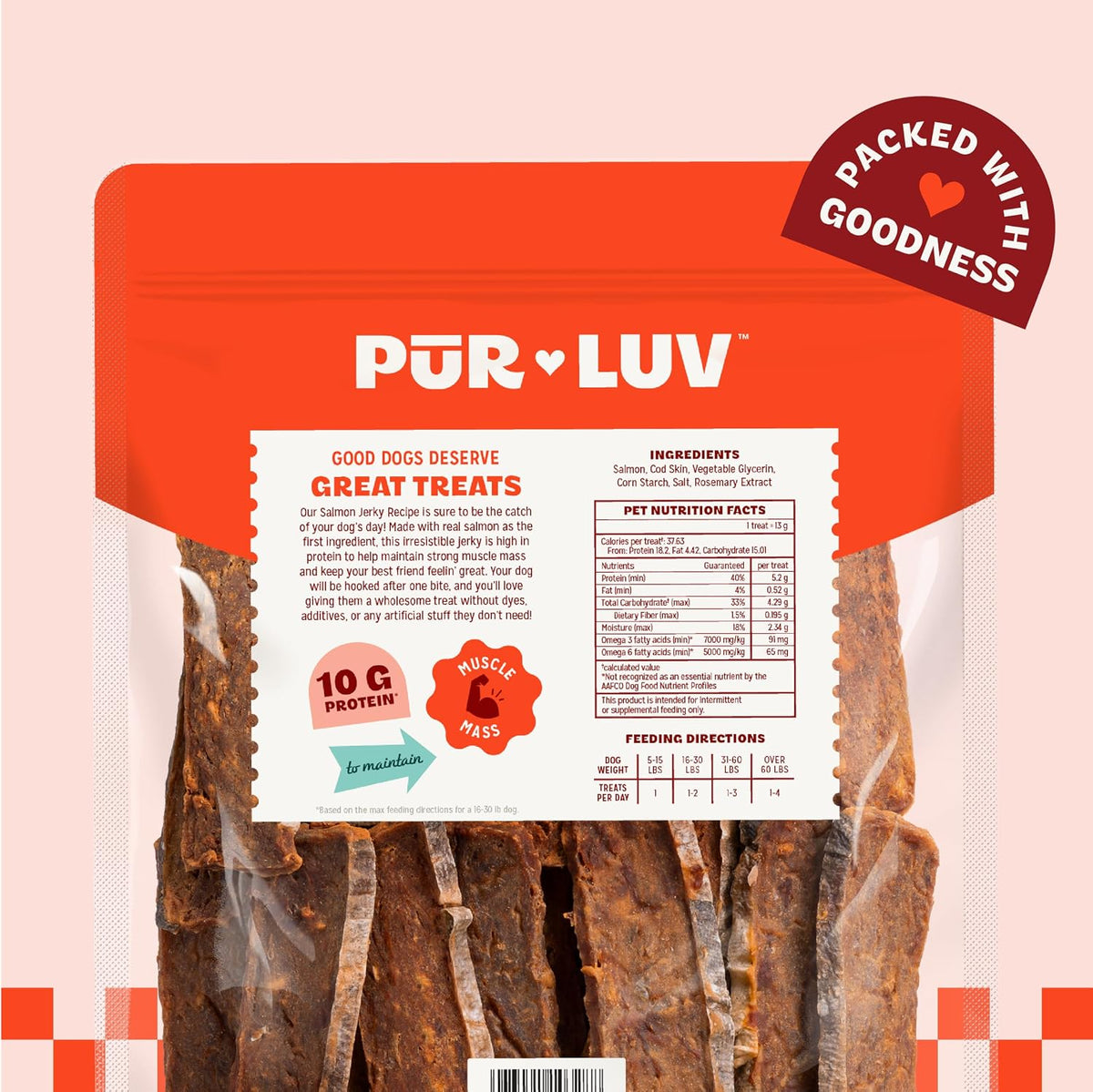 Chicken Jerky Dog Treats, Made with 100% Real Chicken Breast, 16 Ounces, Healthy, Easily Digestible, Long-Lasting, High Protein, Satisfies Dog's Urge to Chew