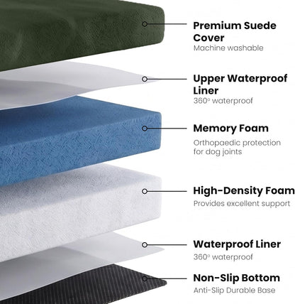 Orthopedic Dog Bed, Slate Grey 50''x36''x10'', Memory Foam