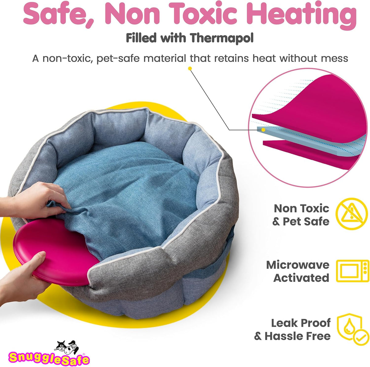 Microwave Pet Heating Disc, Heating Pad for Kittens & Cats