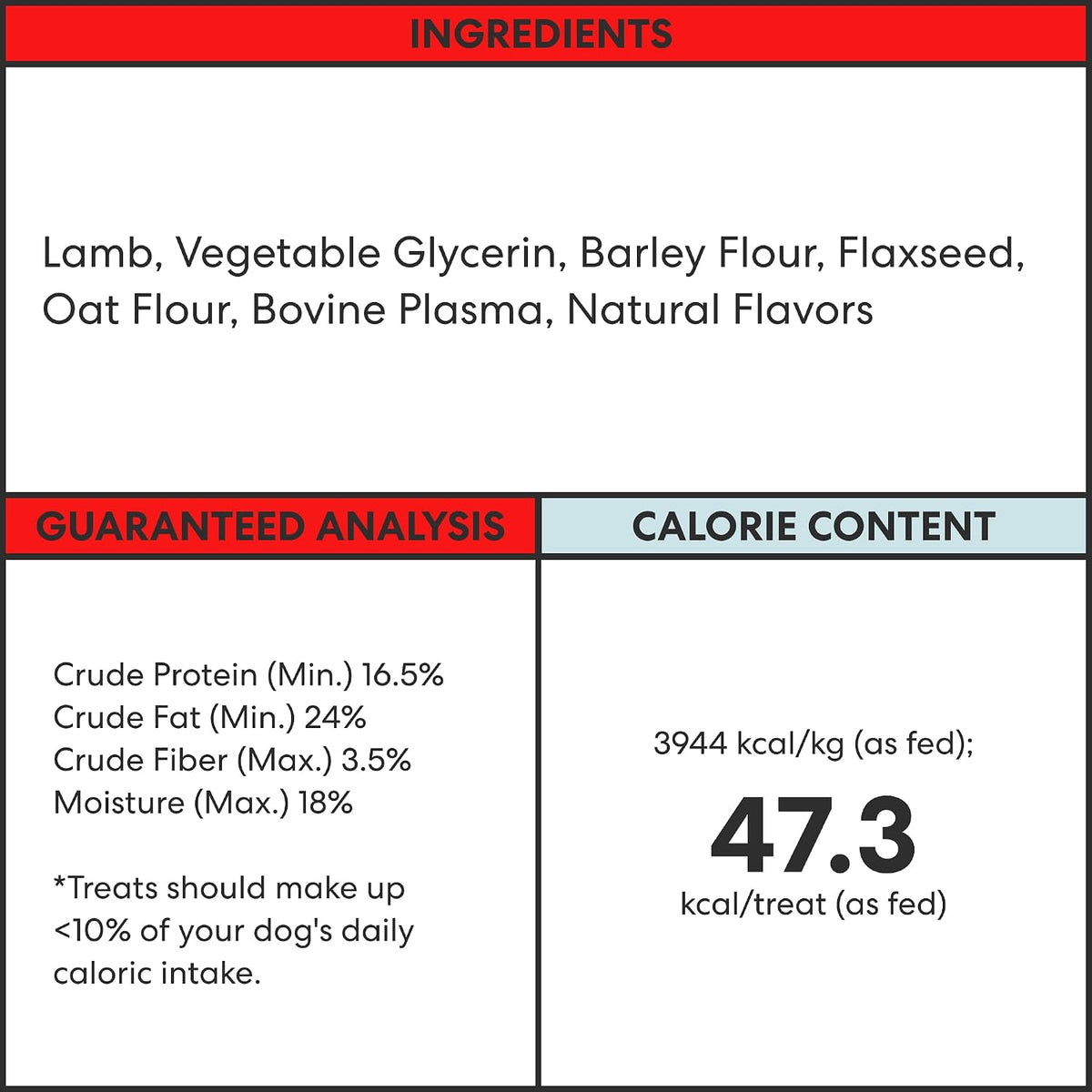 Limited Ingredient Beef Air Dried Dog Treats, 5 Oz