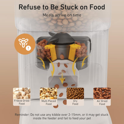 Automatic Dog Feeder with Elevated Stand - 7L Cat Food Dispenser with Large Food Tray, Timed Auto Cat Feeder for Dry Food, 6 Meals Per Day, No-Jam, Freshness Design, Detachable for Easy Clean