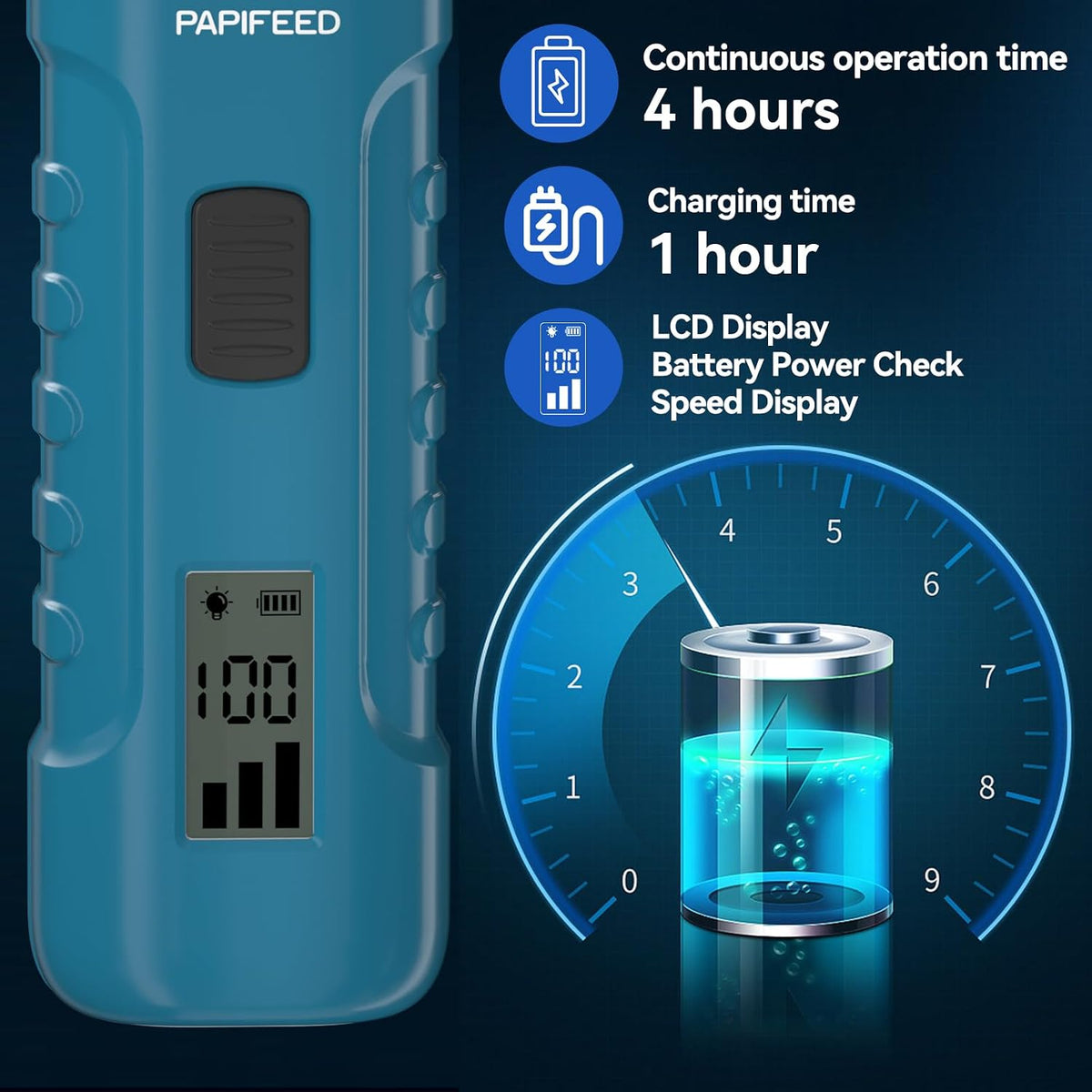 PAPIFFEED Dog Nail Grinder with LCD Display – Quiet Electric Nail Trimmer with Dual LED Light, Safe for Black & Thick Nails, Rechargeable for Small Medium Large Dogs & Cats (Blue)