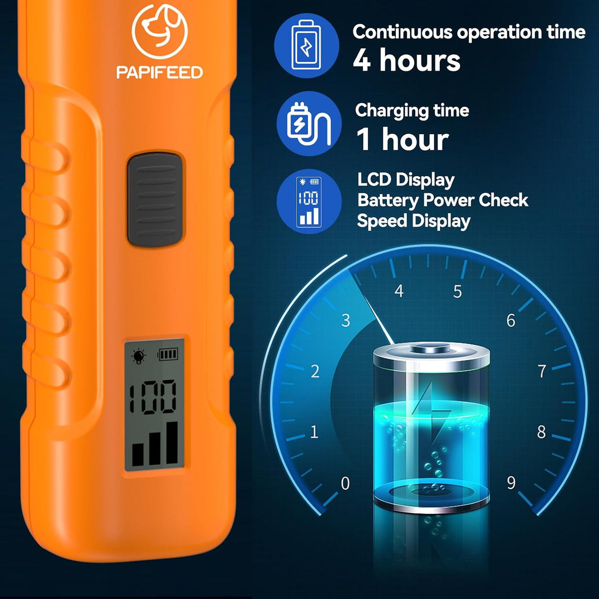 PAPIFFEED Dog Nail Grinder with LCD Display – Quiet Electric Nail Trimmer with Dual LED Light, Safe for Black & Thick Nails, Rechargeable for Small Medium Large Dogs & Cats (Blue)