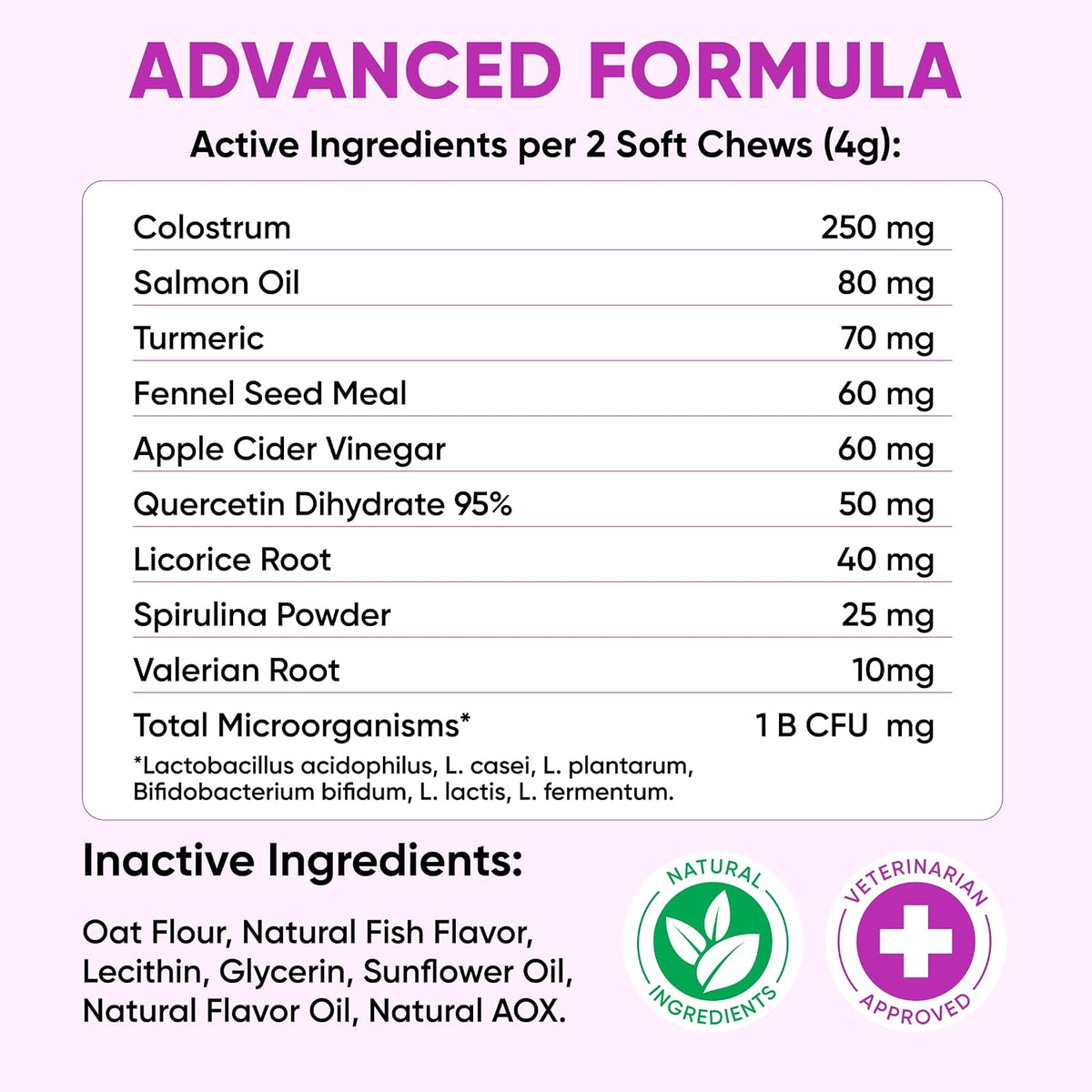 Chewable Flea and Tick Prevention for Dogs - 120 Soft Chews Made in USA - Oral Flea and Tick Control Pills for Small, Medium, Large Dogs and Puppies - Skin and Coat Supplement Treats for All Breeds