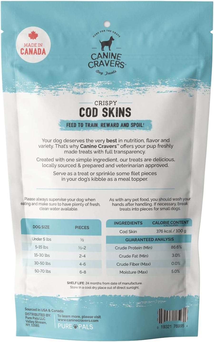 Canine Cravers Single Ingredient Dog Treats – Premium Beef Fillets - Human Grade Air Dried Hypoallergenic Pet Food – Grain, Gluten, and Soy Free – 100% All Natural - 5.3 oz