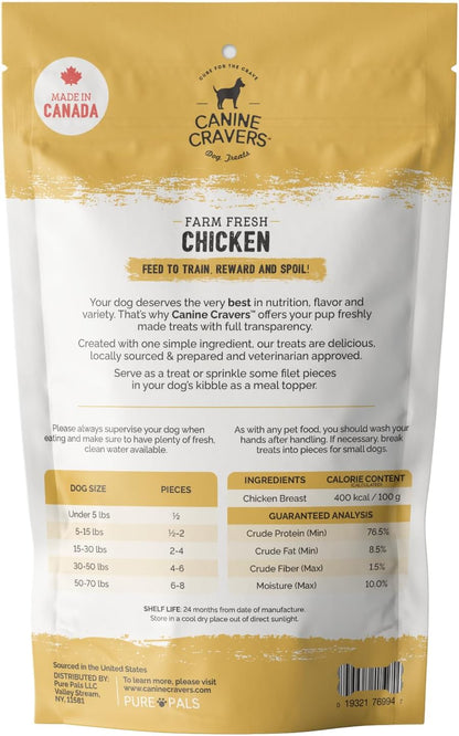 Canine Cravers Single Ingredient Dog Treats – Premium Beef Fillets - Human Grade Air Dried Hypoallergenic Pet Food – Grain, Gluten, and Soy Free – 100% All Natural - 5.3 oz