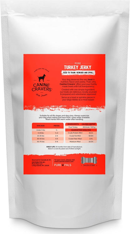 Canine Cravers Single Ingredient Dog Treats – Premium Beef Fillets - Human Grade Air Dried Hypoallergenic Pet Food – Grain, Gluten, and Soy Free – 100% All Natural - 5.3 oz