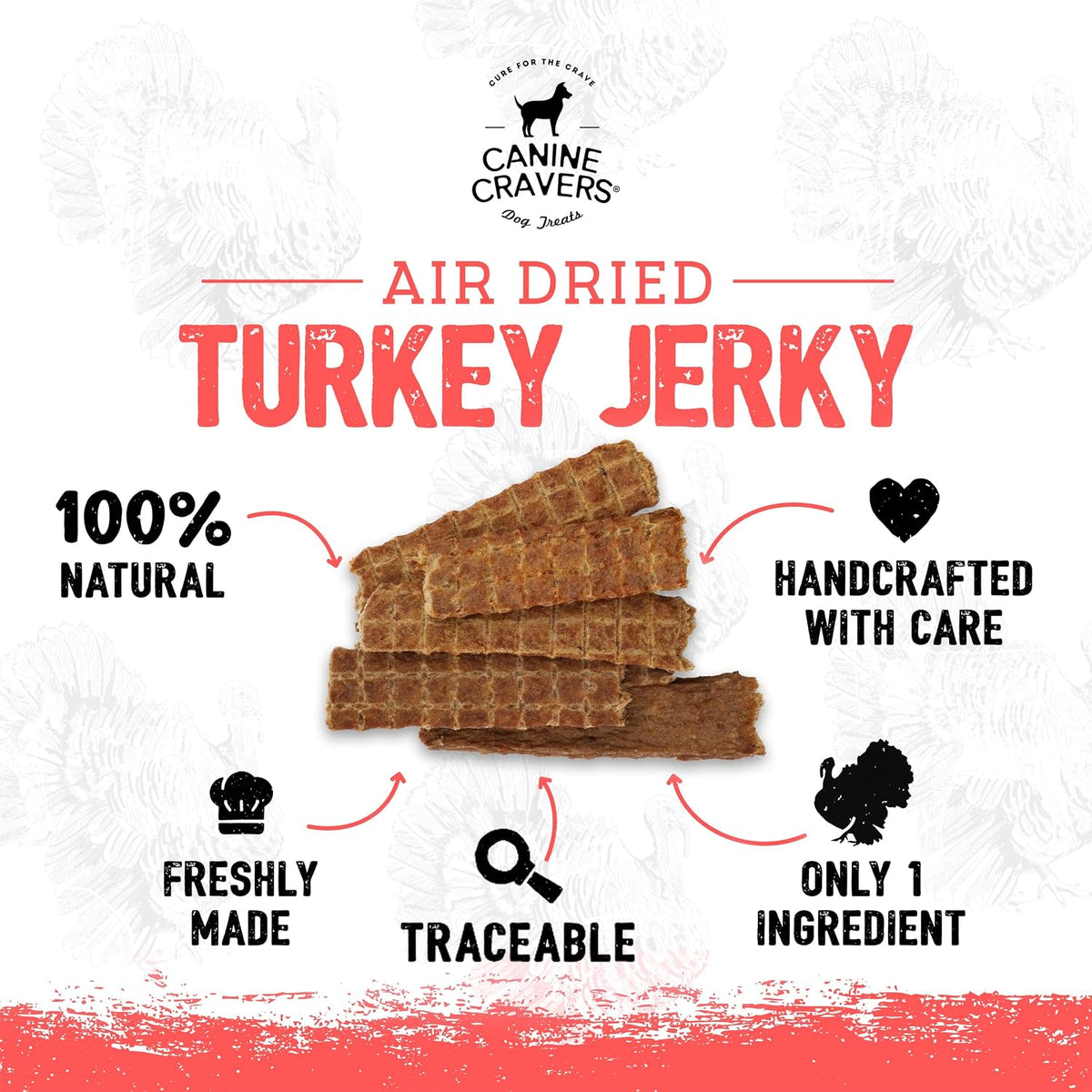 Canine Cravers Single Ingredient Dog Treats – Premium Beef Fillets - Human Grade Air Dried Hypoallergenic Pet Food – Grain, Gluten, and Soy Free – 100% All Natural - 5.3 oz