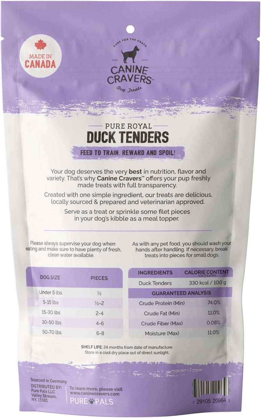 Canine Cravers Single Ingredient Dog Treats – Premium Beef Fillets - Human Grade Air Dried Hypoallergenic Pet Food – Grain, Gluten, and Soy Free – 100% All Natural - 5.3 oz