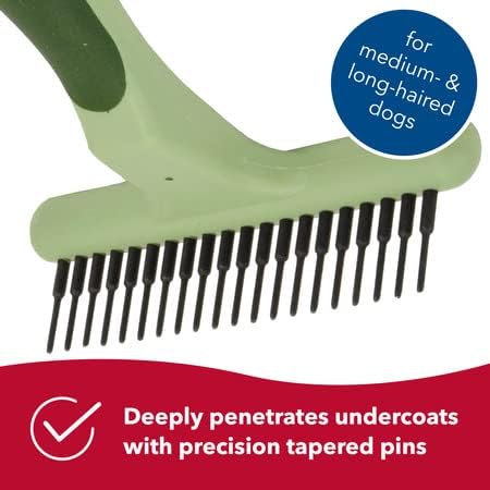 Coastal Pet Safari Dog De-Matting Comb and Undercoat Rake - Bundle for Matted Hair and Shedding Prevention