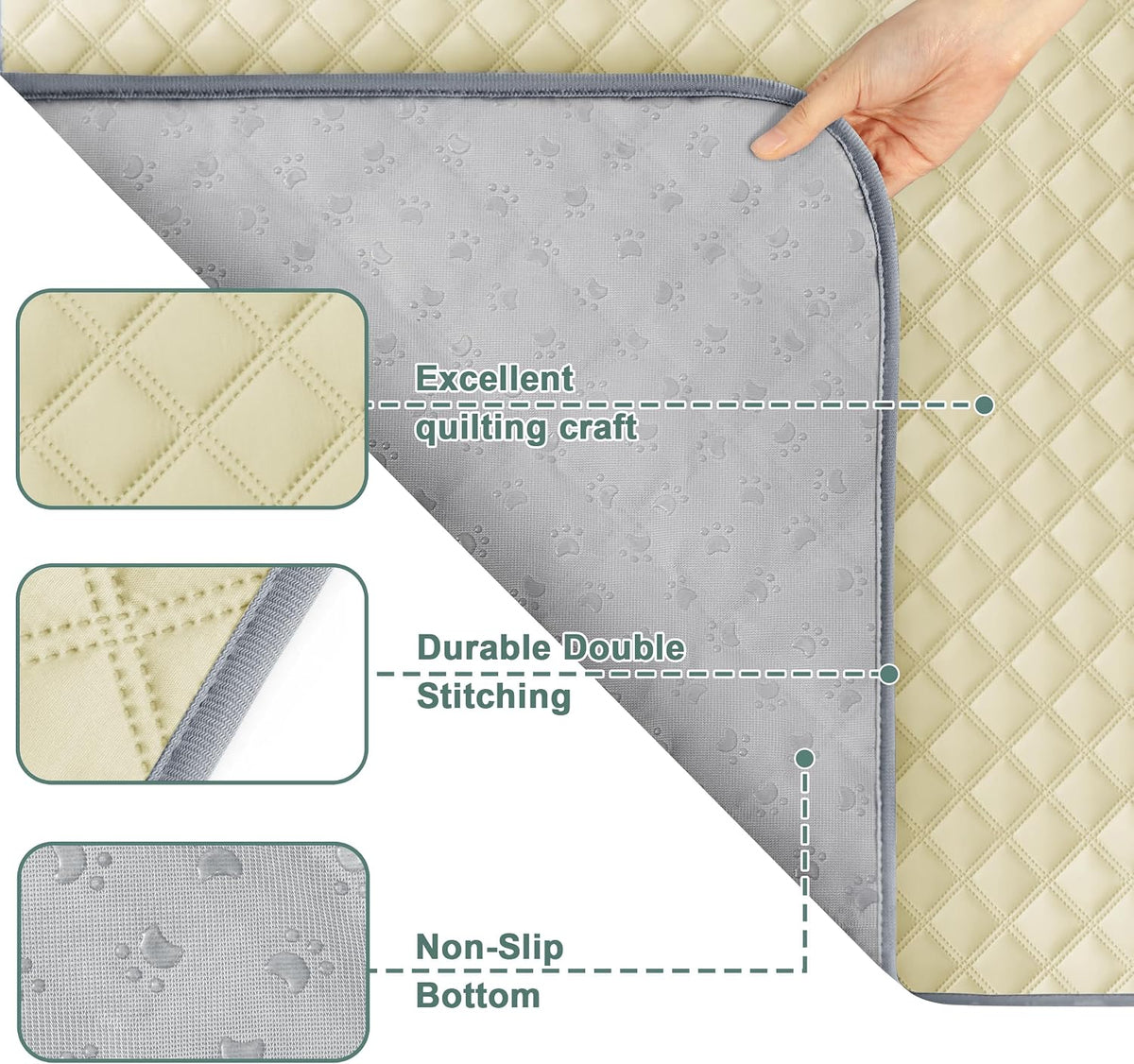 Reusable Washable Pee Pads for Dogs Large/Extra Large 36'' x 41'', Absorbent Pet Puppy Dog Training Pads Non-Slip, Waterproof Whelping Potty Pads for Dogs Leak-Proof