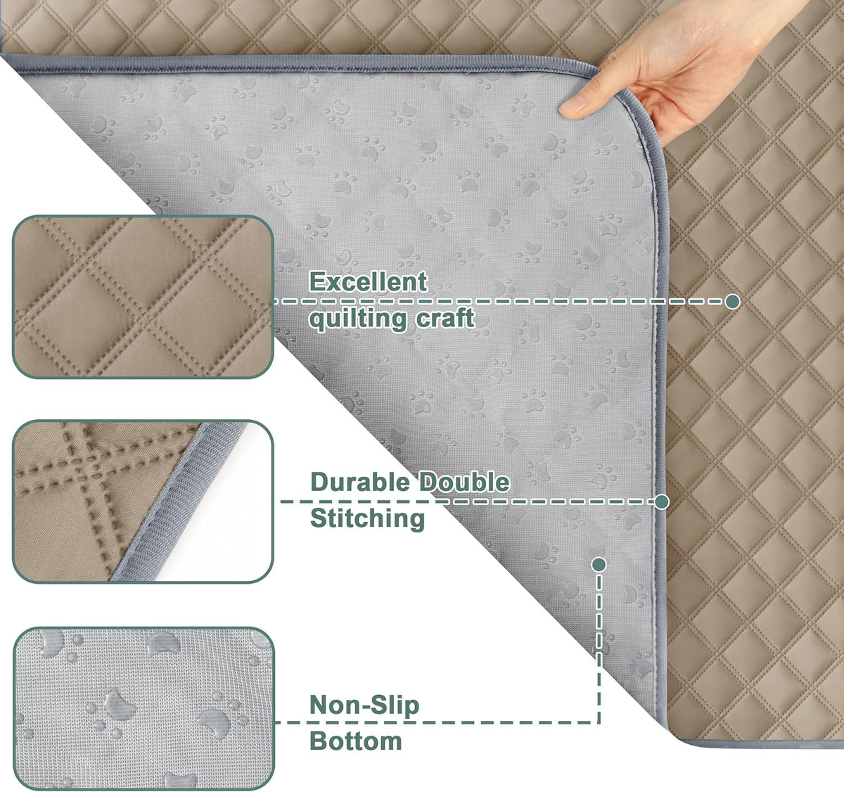 Reusable Washable Pee Pads for Dogs Large/Extra Large 36'' x 41'', Absorbent Pet Puppy Dog Training Pads Non-Slip, Waterproof Whelping Potty Pads for Dogs Leak-Proof
