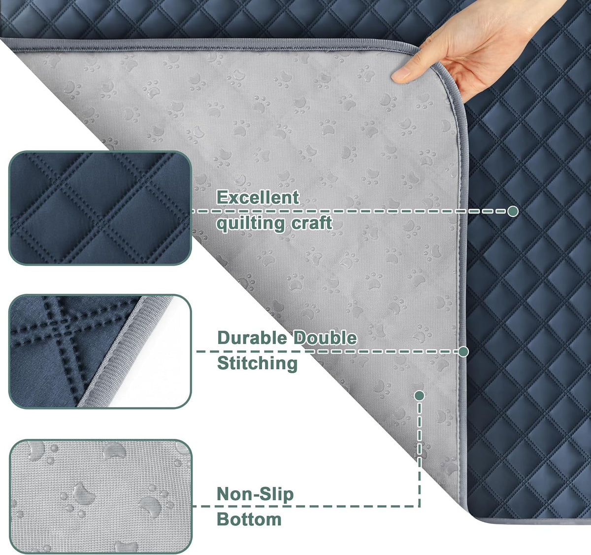 Reusable Washable Pee Pads for Dogs Large/Extra Large 36'' x 41'', Absorbent Pet Puppy Dog Training Pads Non-Slip, Waterproof Whelping Potty Pads for Dogs Leak-Proof
