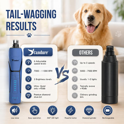 Whisper Quiet Dog Nail Grinder with 360 Degree LED Light, 6-Speed Rechargeable Pet Nail Trimmers with Extra Grinding Head for Safe, Stress-Free Grooming for All Pet Sizes (Dark Blue)
