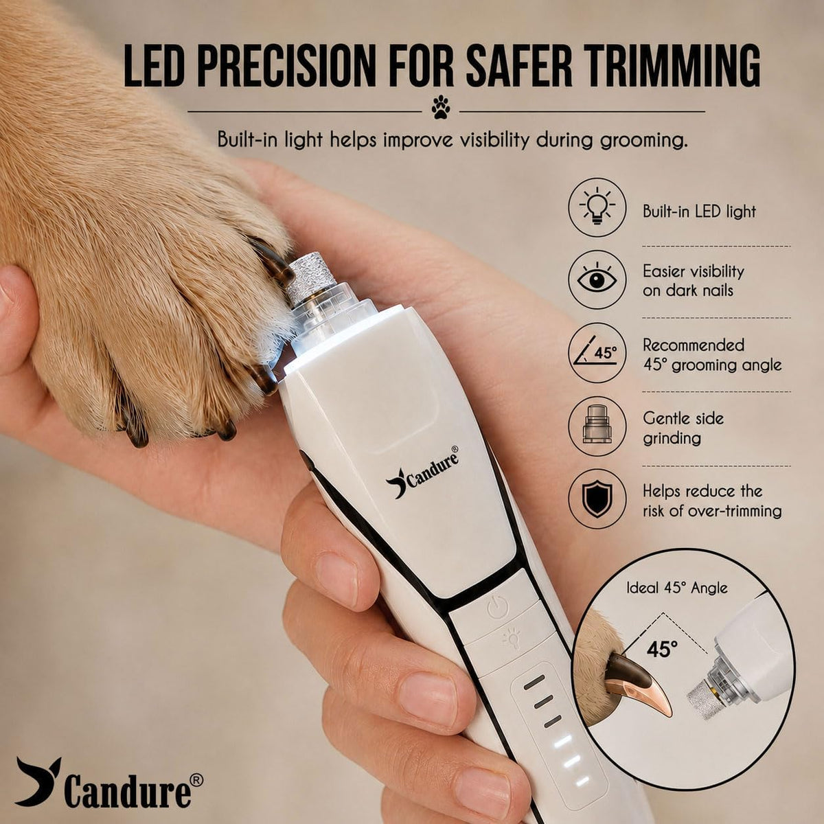 Whisper Quiet Dog Nail Grinder with 360 Degree LED Light, 6-Speed Rechargeable Pet Nail Trimmers with Extra Grinding Head for Safe, Stress-Free Grooming for All Pet Sizes (Dark Blue)