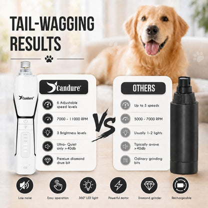 Whisper Quiet Dog Nail Grinder with 360 Degree LED Light, 6-Speed Rechargeable Pet Nail Trimmers with Extra Grinding Head for Safe, Stress-Free Grooming for All Pet Sizes (Dark Blue)