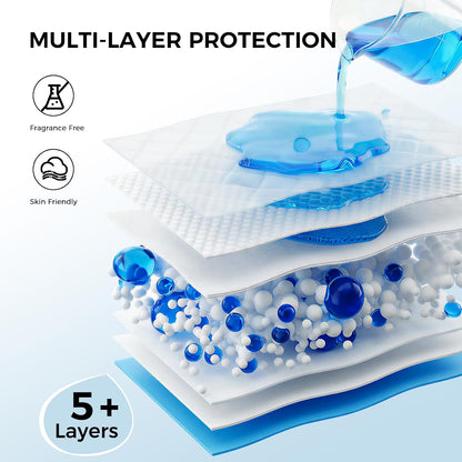 100 Pack 30"x36" Extra Large Dog Pee Pads - Super Absorbent & Leak-Proof Disposable Puppy Training Pads | X-Large Quick-Dry 5-Layer Protection Piddle Pads for Indoor & Outdoor Use