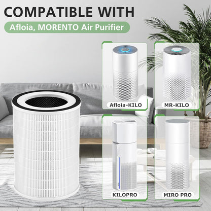 Kilo Filter for Afloia Kilo,KILOPLUS,KILOPRO,MIRO PRO,MIRO Air Purifier