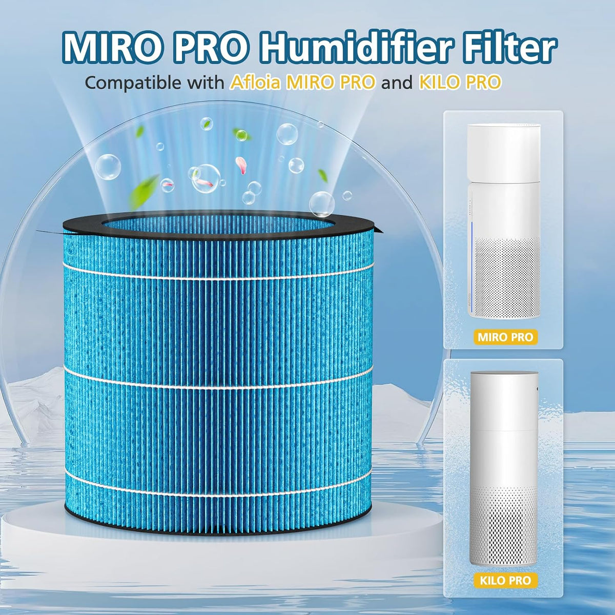 Kilo Filter for Afloia Kilo,KILOPLUS,KILOPRO,MIRO PRO,MIRO Air Purifier