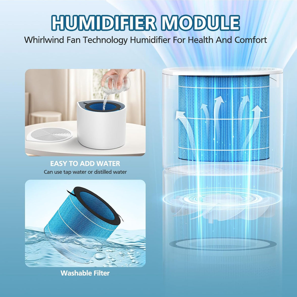 Kilo Filter for Afloia Kilo,KILOPLUS,KILOPRO,MIRO PRO,MIRO Air Purifier