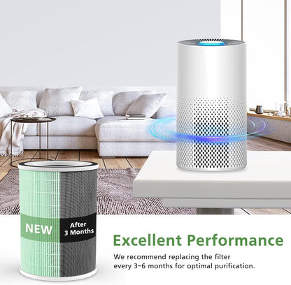 Kilo Filter for Afloia Kilo,KILOPLUS,KILOPRO,MIRO PRO,MIRO Air Purifier