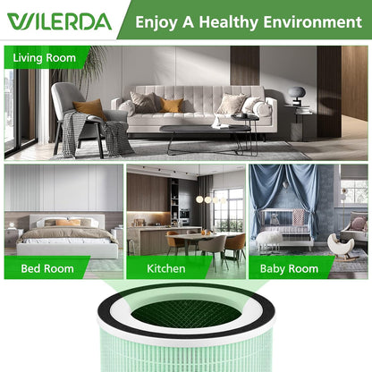 Kilo Filter for Afloia Kilo,KILOPLUS,KILOPRO,MIRO PRO,MIRO Air Purifier