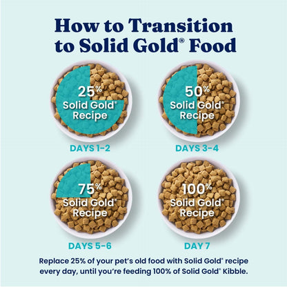Solid Gold Ocean Fish Dry Dog Food for Sensitive Stomach, Low Fat, 4LB