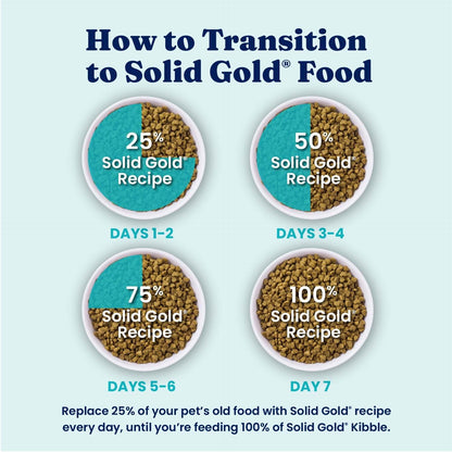 Solid Gold Ocean Fish Dry Dog Food for Sensitive Stomach, Low Fat, 4LB