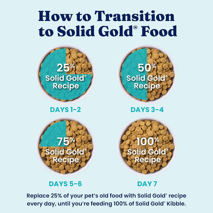 Solid Gold Ocean Fish Dry Dog Food for Sensitive Stomach, Low Fat, 4LB