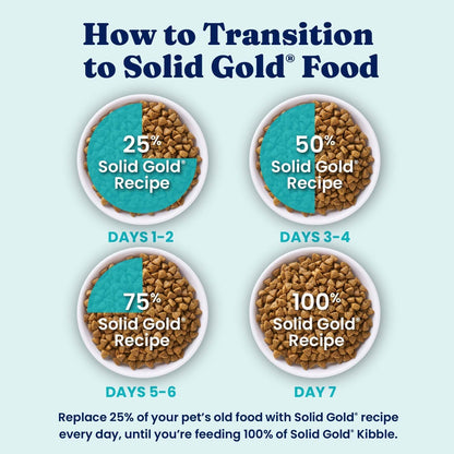 Solid Gold Ocean Fish Dry Dog Food for Sensitive Stomach, Low Fat, 4LB