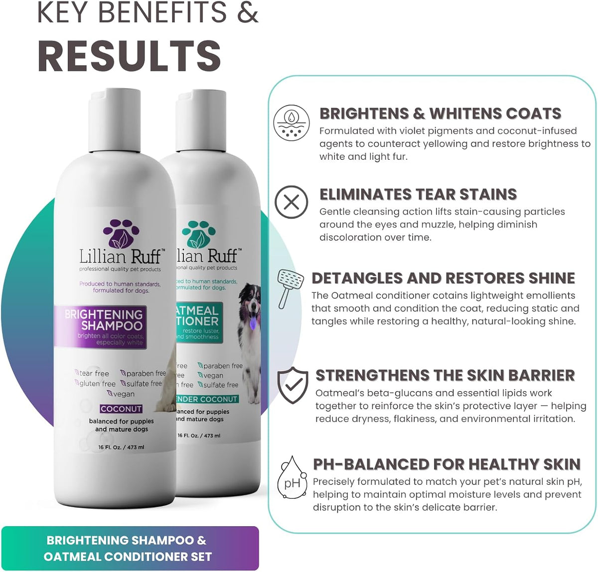 Brightening Shampoo & Oatmeal Conditioner Set for Dogs – Safe for Cats - Tear Free Coconut Scent with Aloe for Normal, Dry & Sensitive Skin