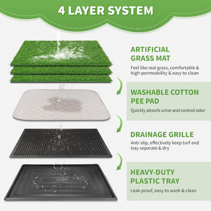 Dog Grass Pad with Tray, 25" x 20" Dog Grass Potty Tray, Indoor Dog Potty