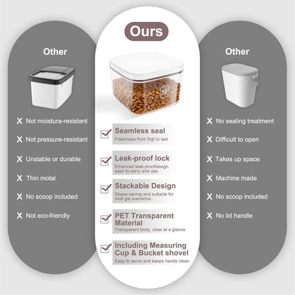 12 lbs Airtight Dog Cat Food Storage Container and Dog Treat Containers BPA-Free, PET Clear Stackable Pet Storage Bin, 1-Cup Scoop, 1-Sponge cleaning brush, Pop Top, With handle, Easy Mobility-large