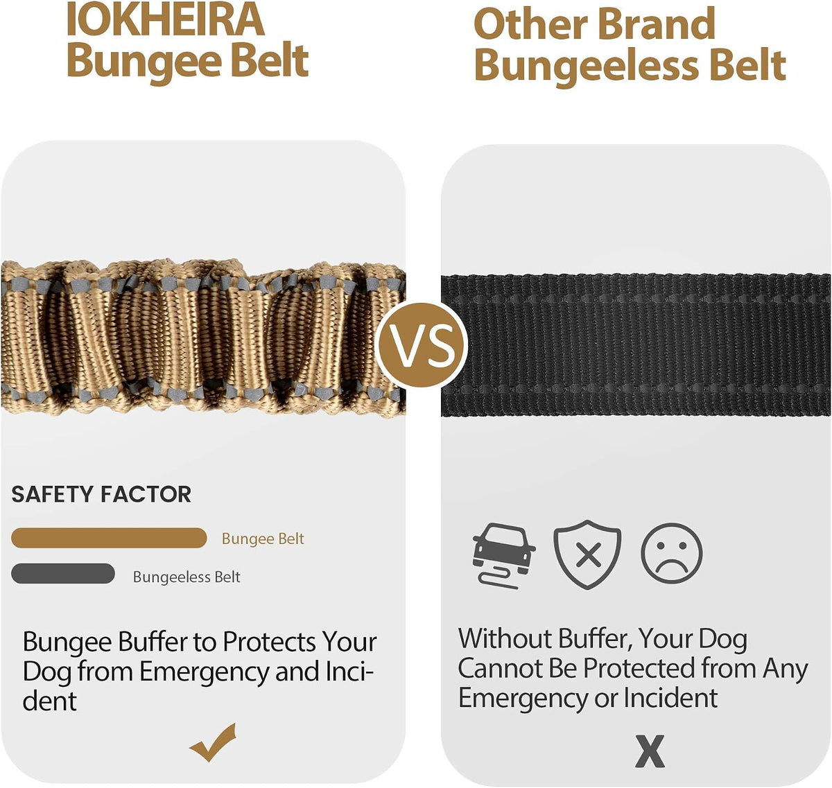 Dog Seatbelt, Updated Adjustable Harness Reflective Bungee Dog Car Seat Belt with Aviation Aluminum Alloy Rotatable Carabiner, Hook & Buckle