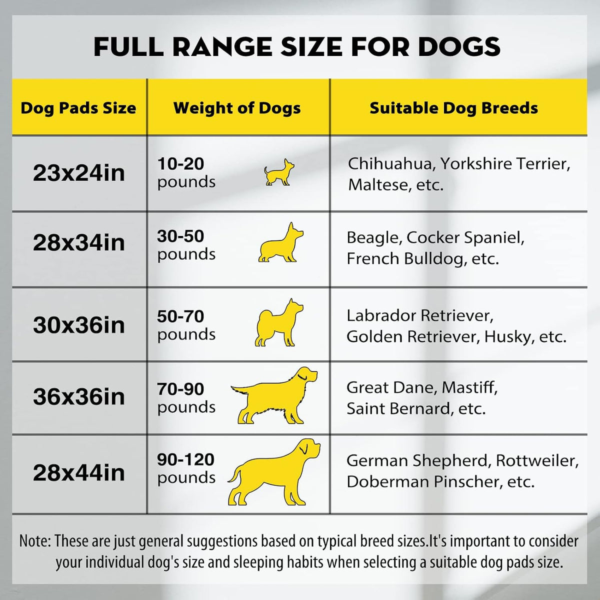 Charcoal Pee Pads for Dogs Odor Control Leak Proof 23x24in