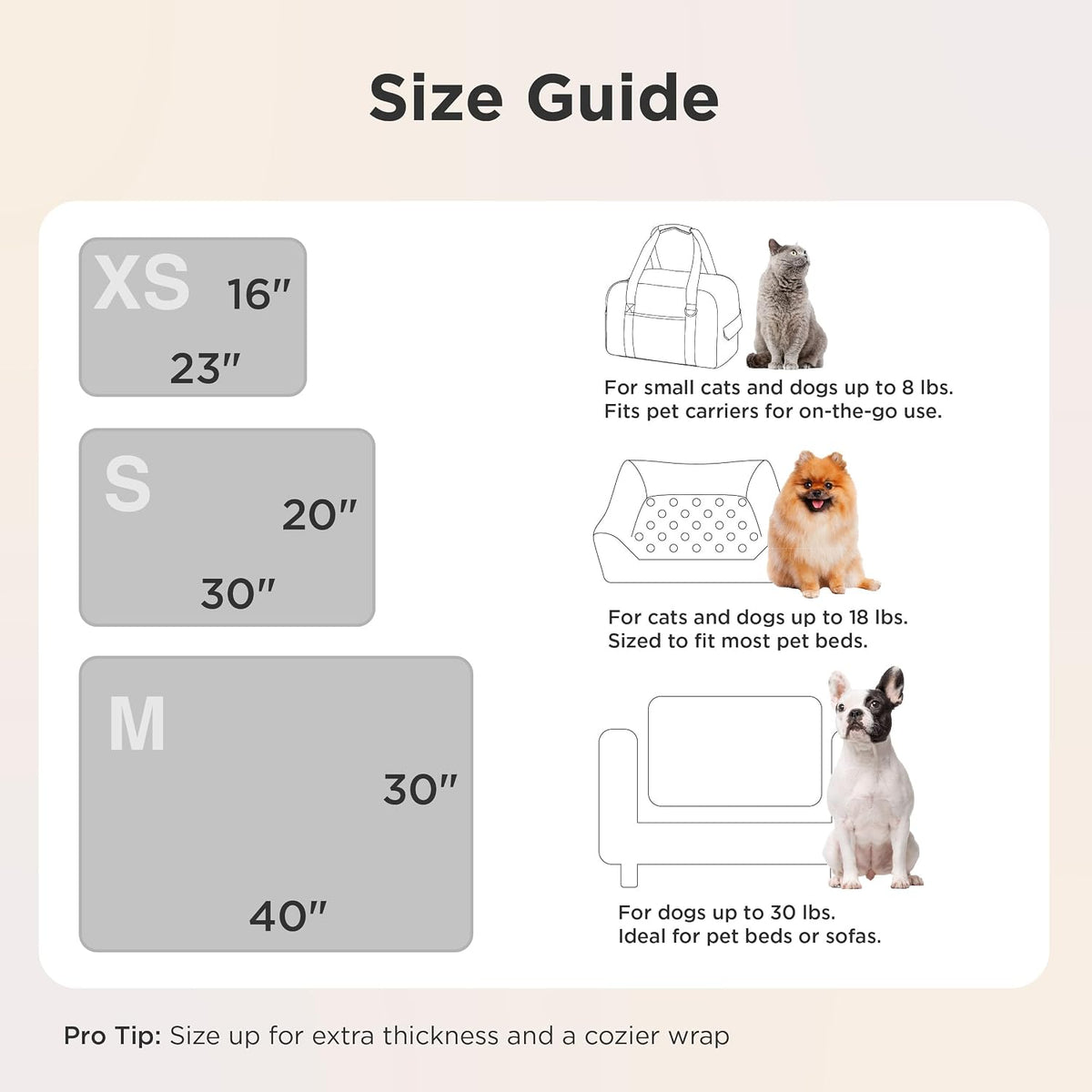 Dog Blanket for Small Dogs Puppy, Flannel Fleece, 3-Pack 23x16