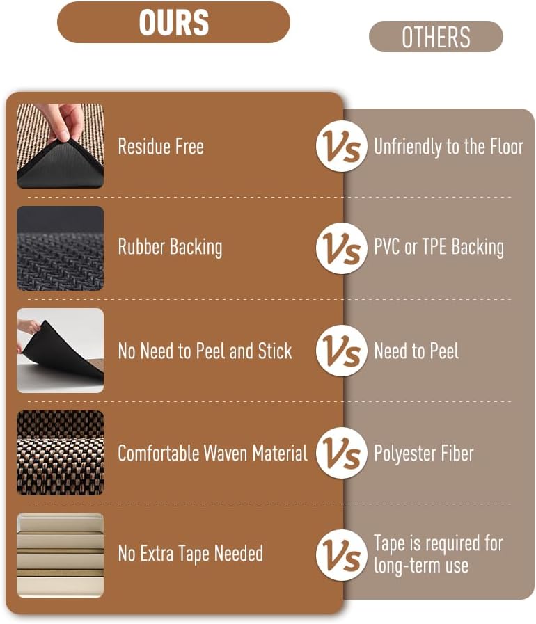 PADOOR Non Slip Stair-Treads,Rubber Backing Stair-Runners for Wooden Steps,15PCS Residue Free Carpet Stair Treads for Kids and Dogs 8"x30" Beige