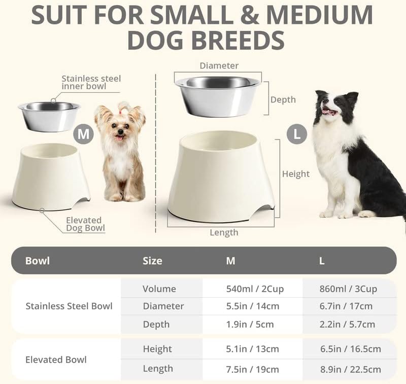 yoken Elevated Dog Bowls,[Prevention of Vertebrae Disease][Super Non-Slip] Dog Bowl with Stainless Steel Bowl,High Capacity,for Large Dogs