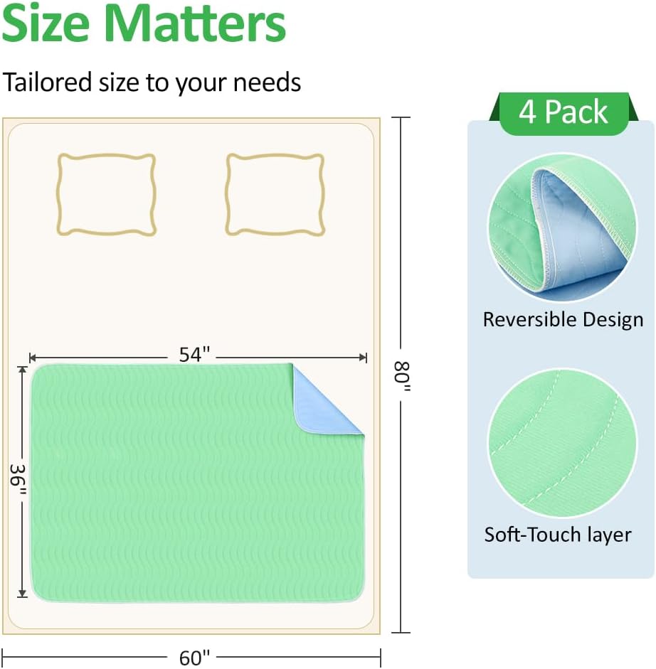 Washable Underpads 36"x36"(4 Pack)– Dual-Sided & Ultra-Thick, Heavy Duty Waterproof Nursing Pads Incontinence Bed Pads, Reusable Washable Pee Pads for Dogs, Diaper Changing & Adults Pads