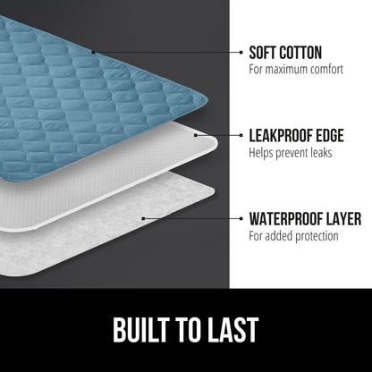 GORILLA GRIP Washable Underpads, Waterproof Reusable Heavy Absorbency Incontinence Bed Pads, Leak Proof Toddler Mattress Pad, 52x34 Slip Resistant Protector for Bedwetting, Adults and Kids, White