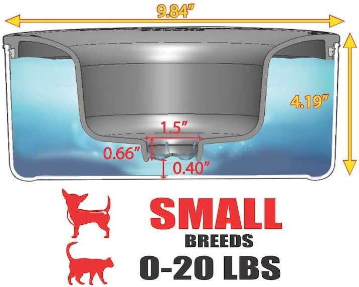 Slopper Stopper Stainless Steel Dripless Water Bowl with Tritan Plastic Lid – Holds 1 Gal, Reduces Spills & Trails Up to 85%+, Water Bowl for Large Breed Dogs (51-85 lbs), The Original Slobber Stopper