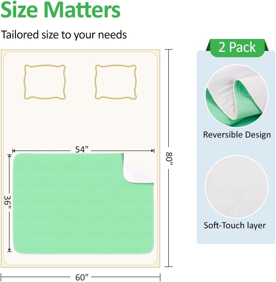 Washable Underpads 36"x36"(4 Pack)– Dual-Sided & Ultra-Thick, Heavy Duty Waterproof Nursing Pads Incontinence Bed Pads, Reusable Washable Pee Pads for Dogs, Diaper Changing & Adults Pads