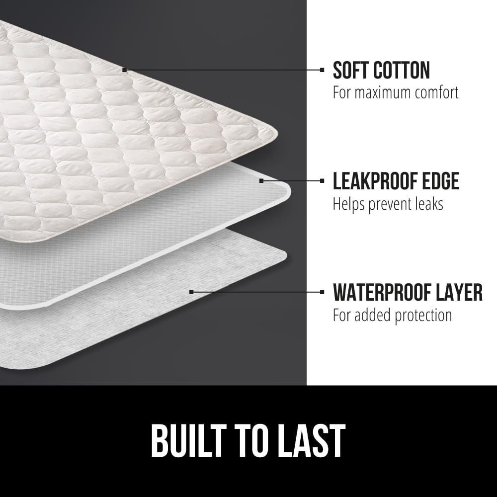 GORILLA GRIP Washable Underpads, Waterproof Reusable Heavy Absorbency Incontinence Bed Pads, Leak Proof Toddler Mattress Pad, 52x34 Slip Resistant Protector for Bedwetting, Adults and Kids, White