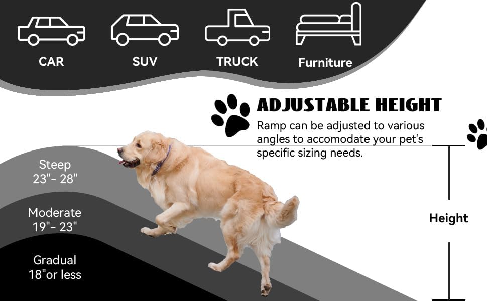 PawStep 50706 Non-Slip Carpet with Adhesive Backing for 50524 Pet Ramp (1-Set)